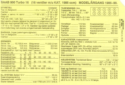 Data Saab 900 85-90.jpg