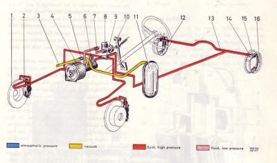 Volvo P1800 bremser.jpg